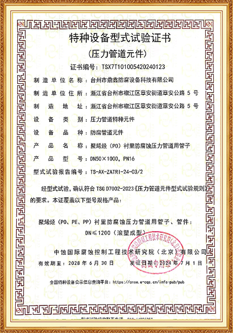 Certificate Of Honor